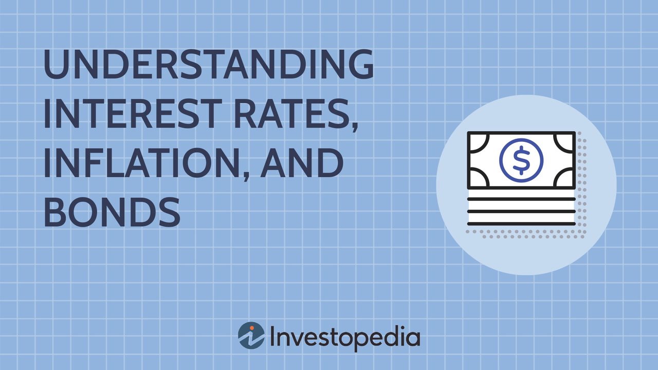 Understanding Interest Rates, Inflation, and Bonds